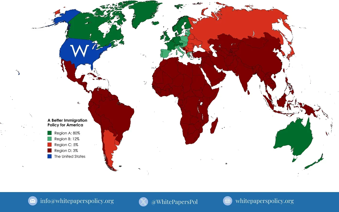 The Immigration Quota Act of 2026