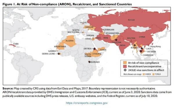 The Great Repatriation and Unwilling States – 2.0