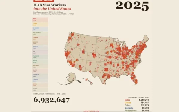 GDP Be Damned—America Is Not India!